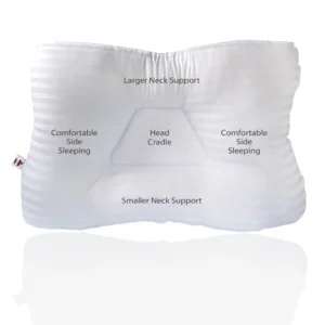 Pillow - Tri-Core